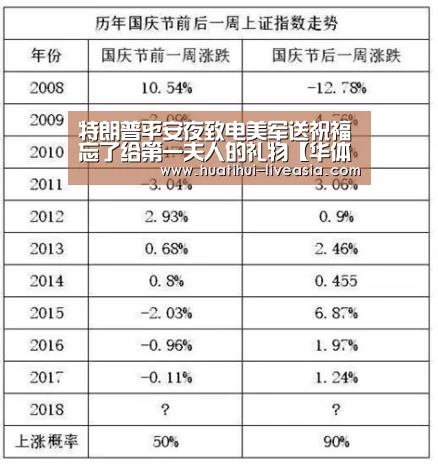 华体会棋牌游戏