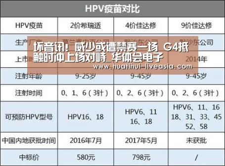 坏音讯!威少或遭禁赛一场 G4抵触时冲上场对峙_华体会电子(图3) 华体会捕鱼
